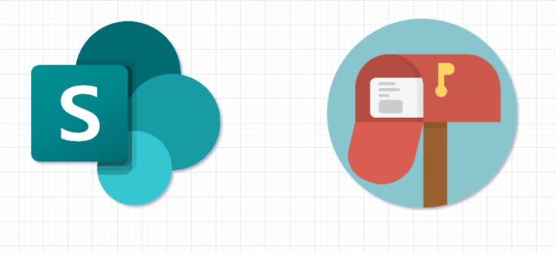 SharePoint Attachments